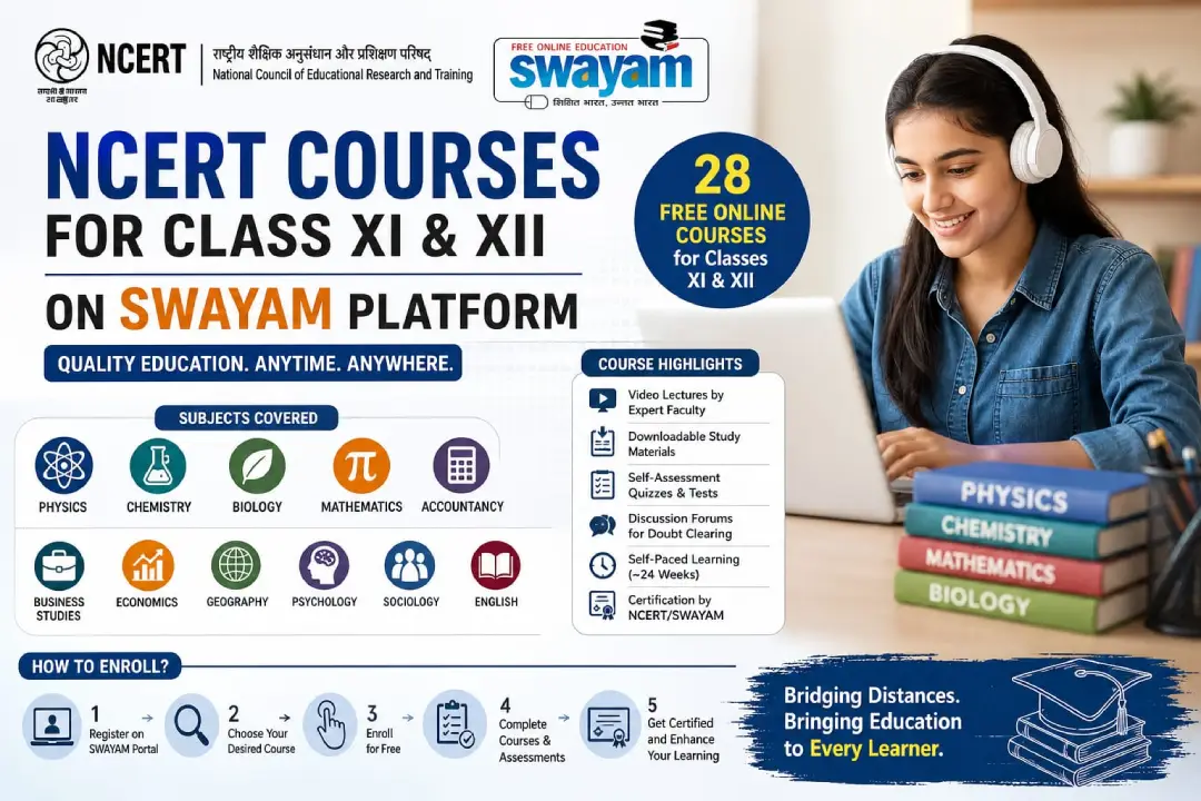 NCERT Swayam Courses