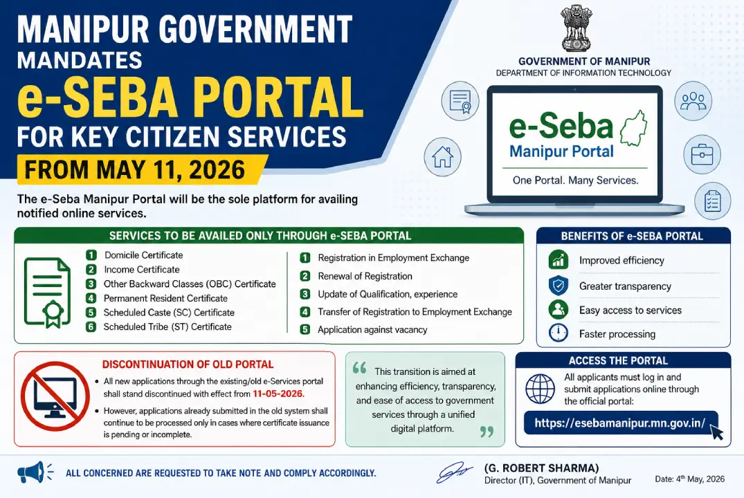 e-seba Manipur