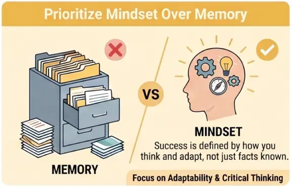Prioritize mindset over memory