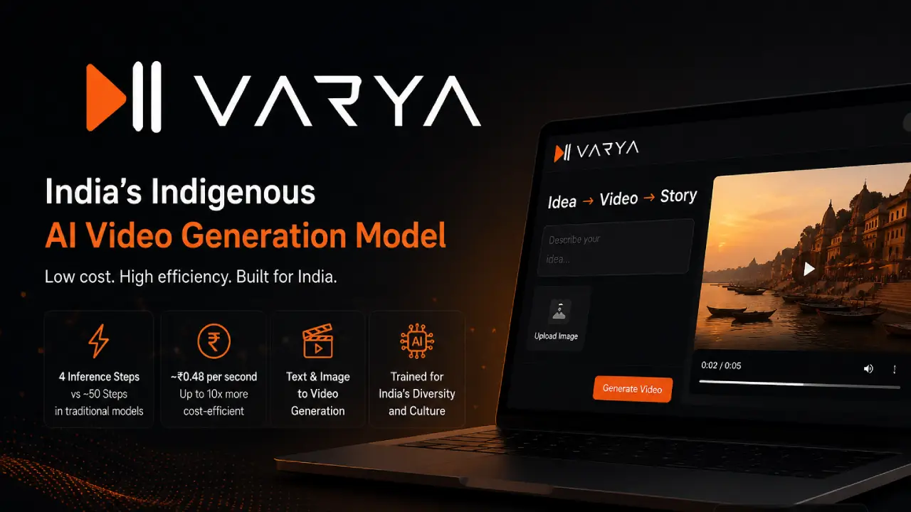 India AI Mission-Backed Varya Video Model Launched