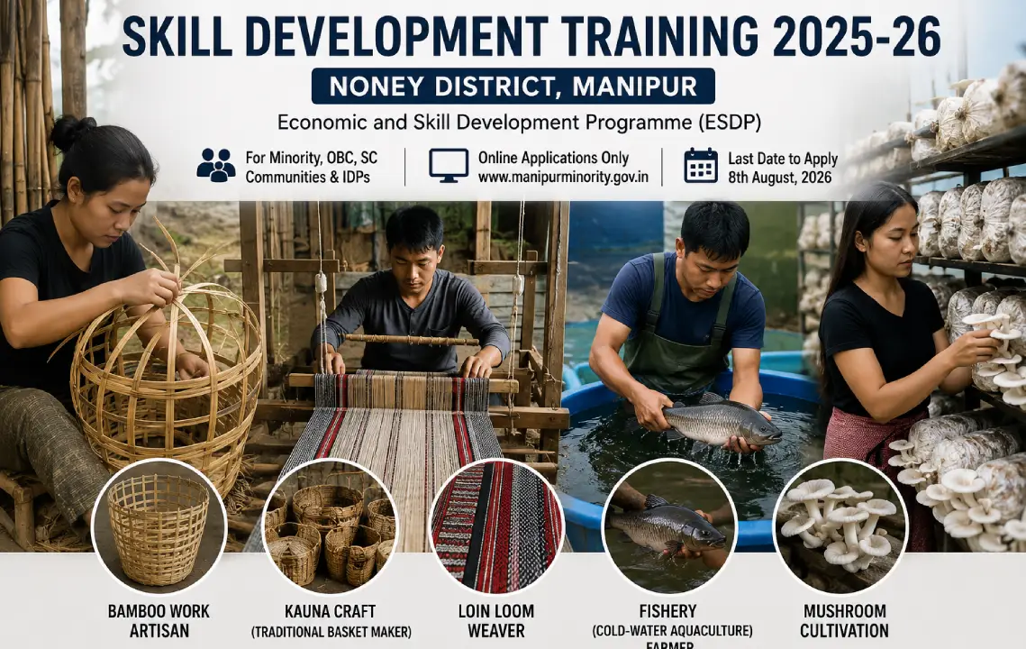 Skill Development Training for Noney District