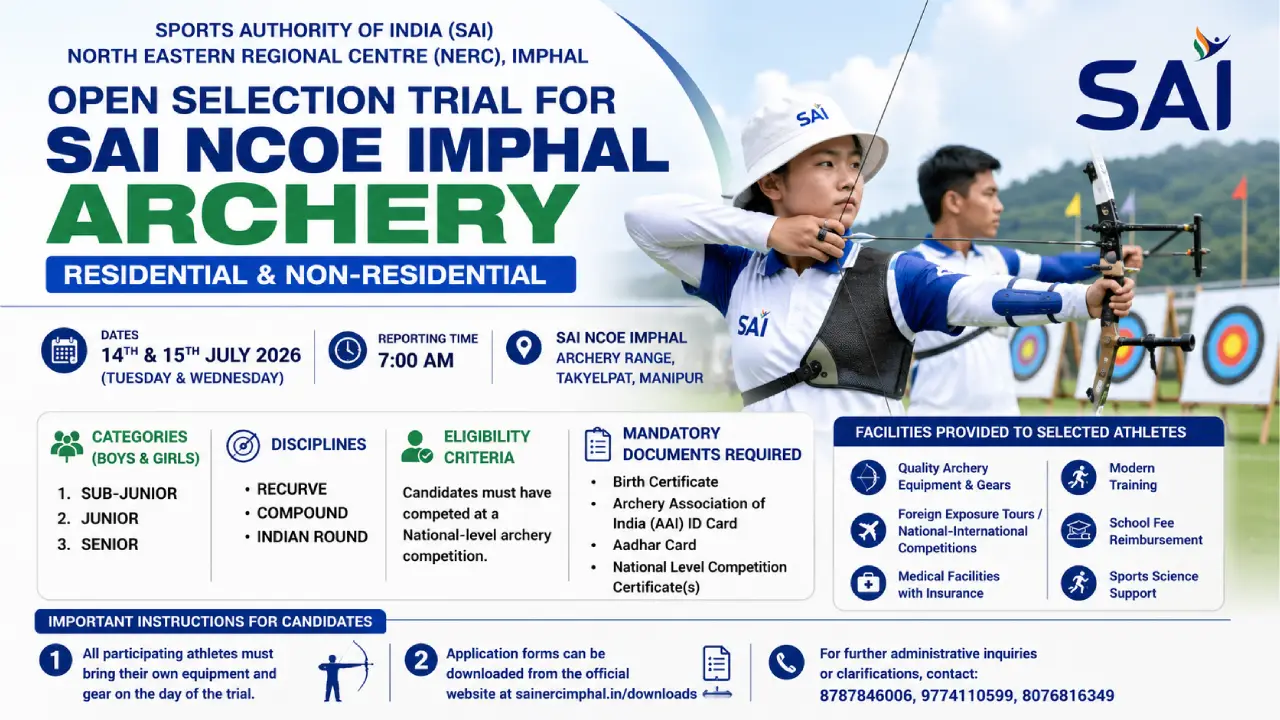 SAI NCOE Imphal to Hold Open Selection Trials