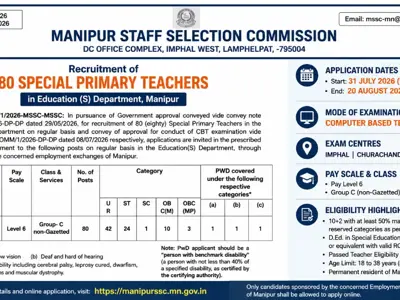MSSC Announces Recruitment of 80 Primary teachers
