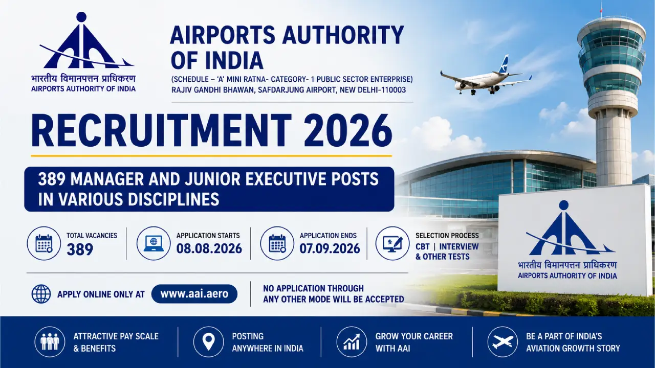 AAI Announces Recruitment for 389 Posts