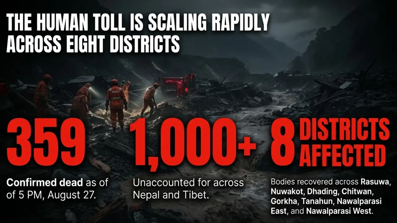 Nepal Flood Death Toll Rises to 359