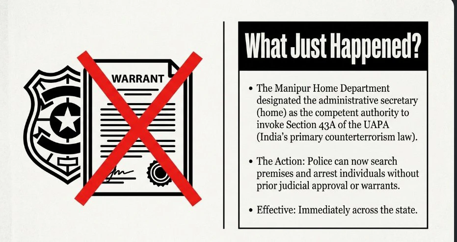 Manipur Police get extra power